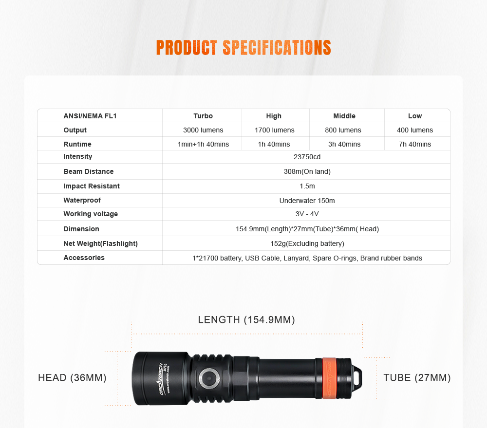 Orcatorch D710 Dive Light Specification