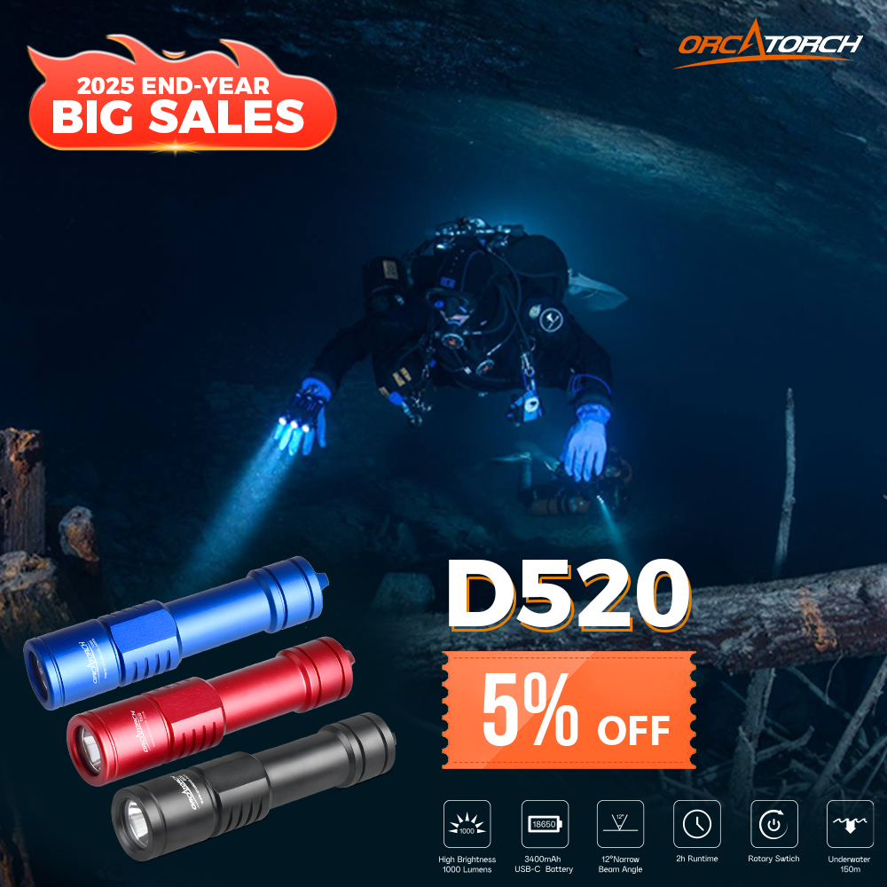 OrcaTorch D520 dive light D520.png