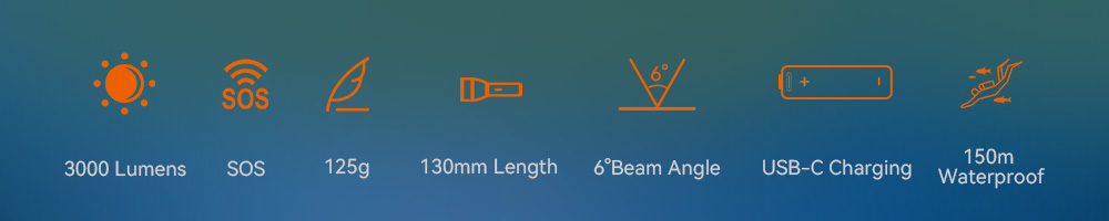 OrcaTorch Orca 7 dive light product specs.jpg