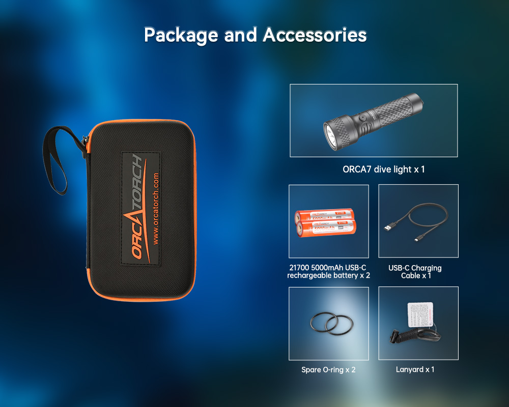 OrcaTorch Orca 7 package list.jpg