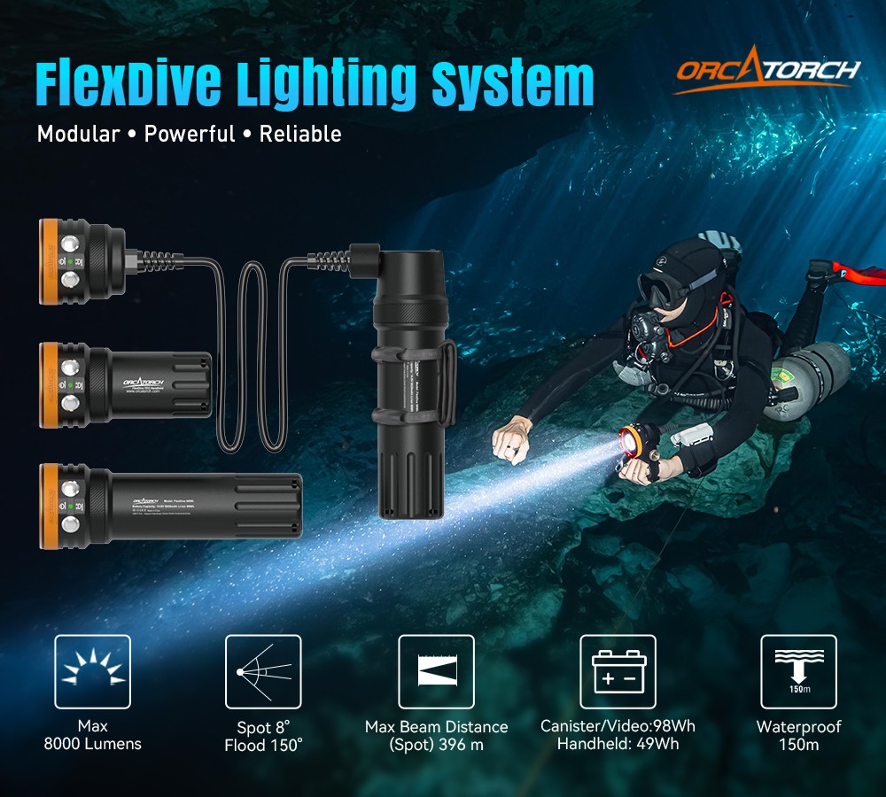 OrcaTorch FlexDive Modular Lighting System 1.jpg