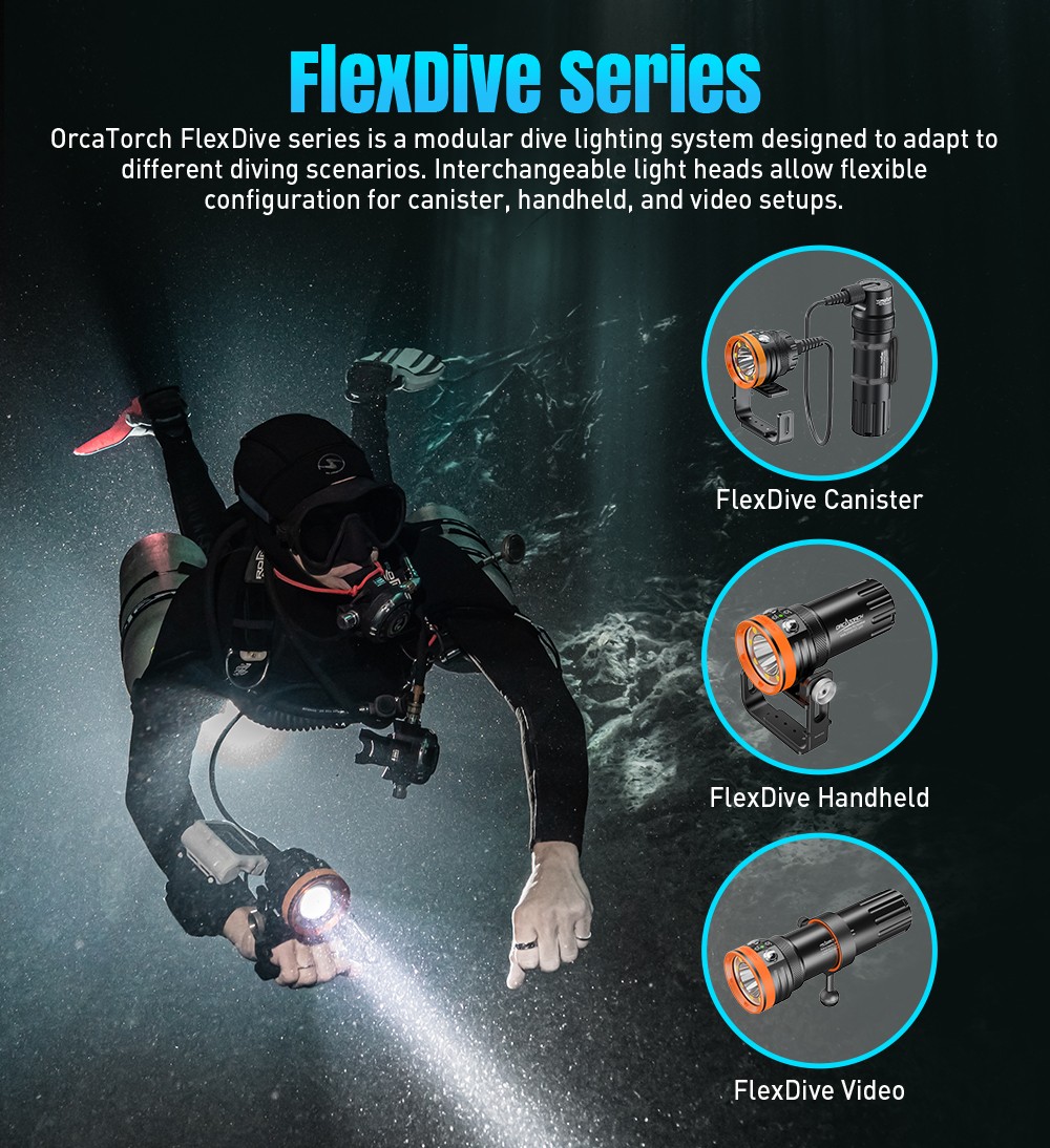 OrcaTorch FlexDive Series Dive Lights 2.jpg