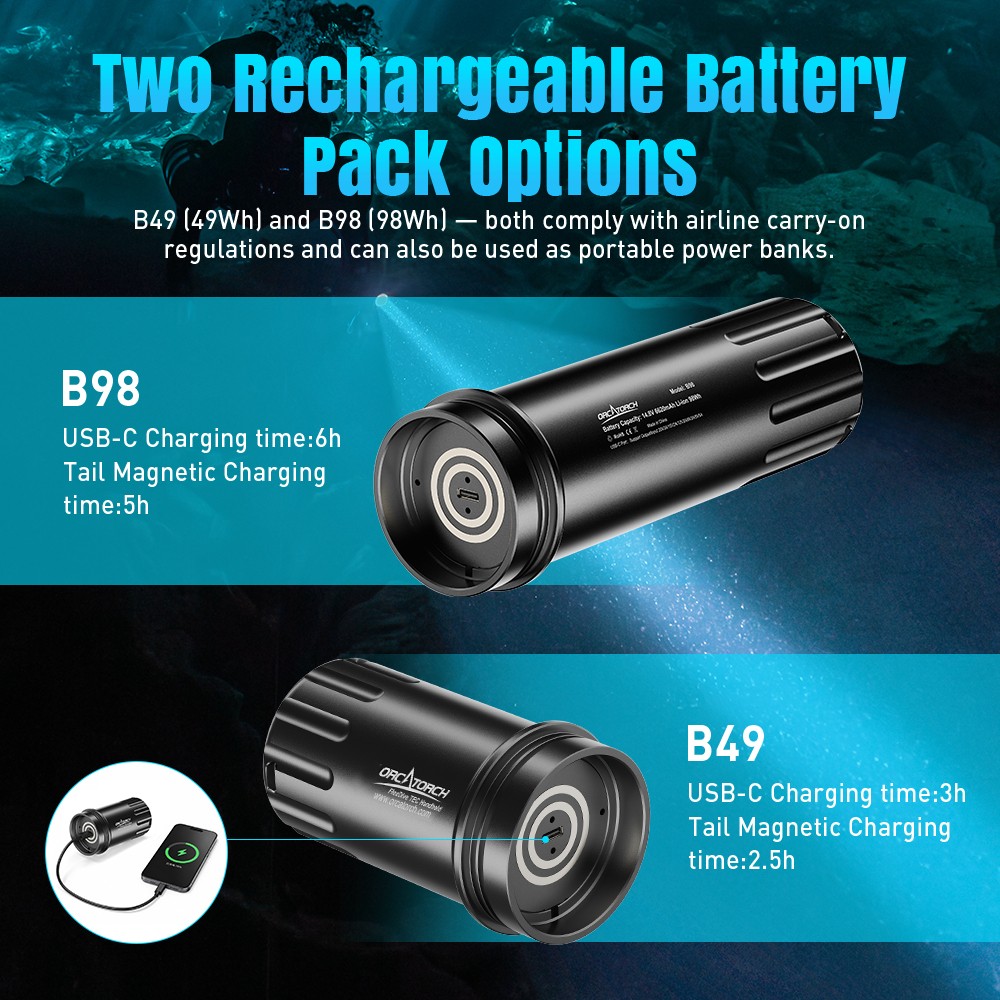 OrcaTorch FlexDive Battery packs 4.jpg