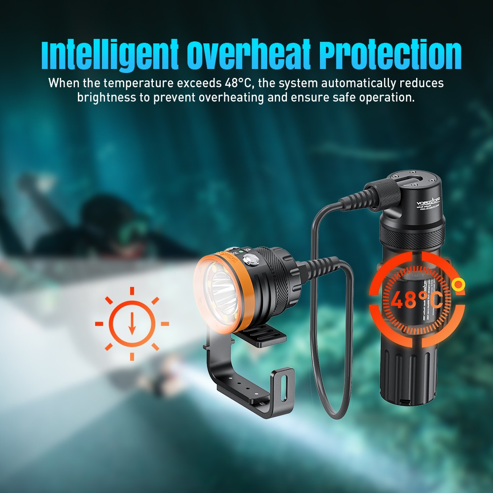 OrcaTorch FlexDive Series Dive lights 8.jpg