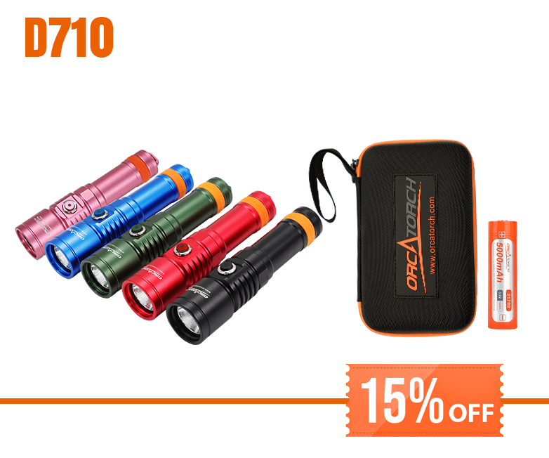 OrcaTorch 2025 Sales